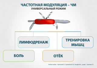 СКЭНАР-1-НТ (исполнение 01)  в Озёрах купить Медицинская техника - denasosteo.ru 